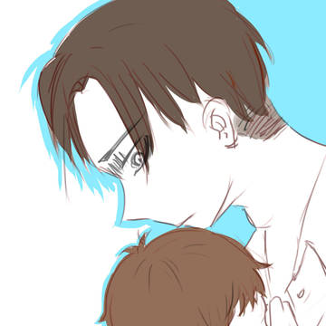 Leviの日常