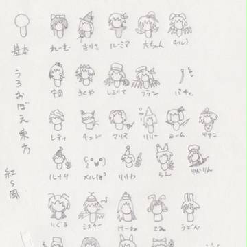 うろおぼえ東方