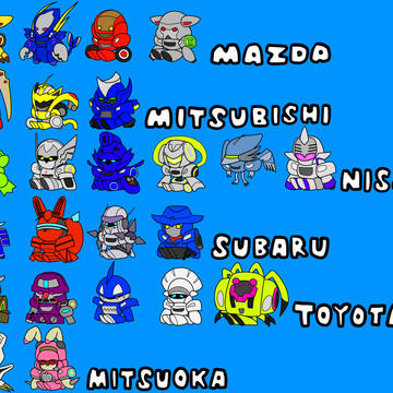 ちまぜったー