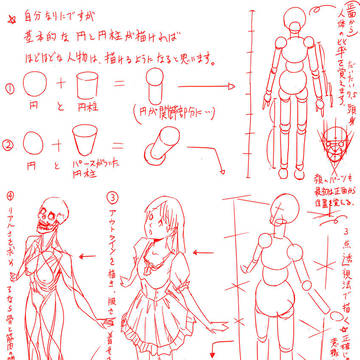 簡単な人物の描き方 その1
