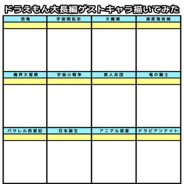 【イメレス】ドラえもん大長編ゲストキャラ【描いてみて】