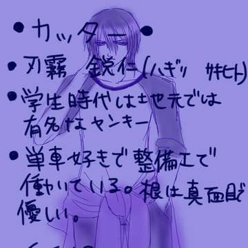 【文房具】カッター【擬人化】