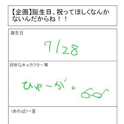 【企画】誕生日、祝ってほしくなんかないんだからね！！