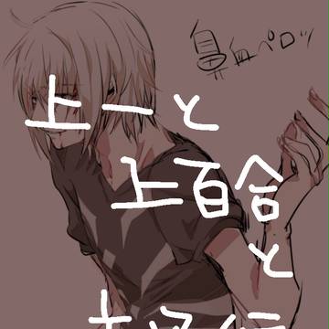 【腐】ログ2