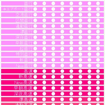 種別まとめ