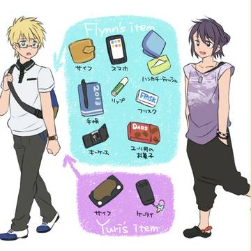 【腐】よせあつめ12