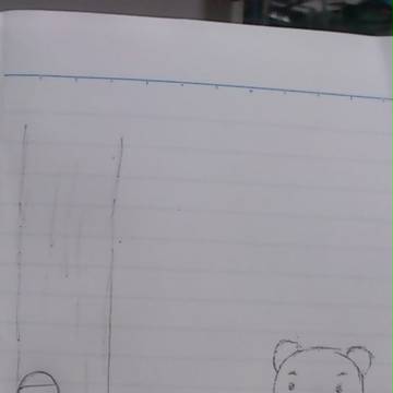 思い付きの落書き