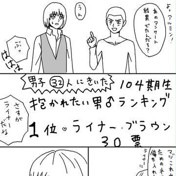 104期生 抱かれたい男♂ランキング!