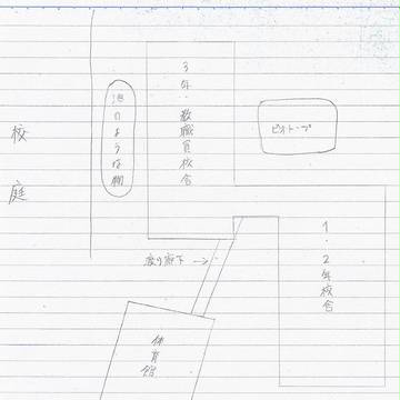 挿絵