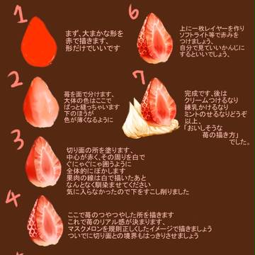 おいしそうな苺の描き方