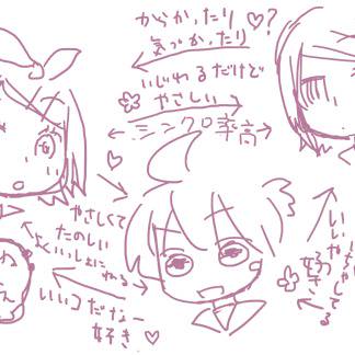 おむねの話