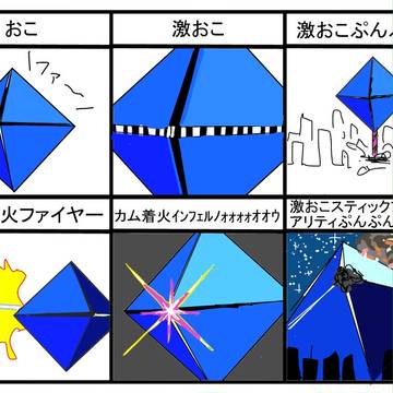 ラミエル怒りの６段活用