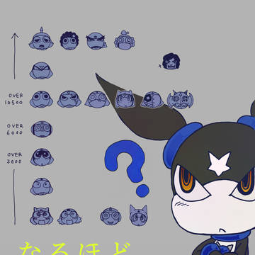 たのしいケロン人年齢