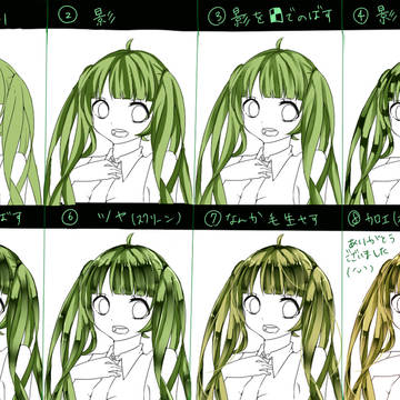 ざっくりメイキング