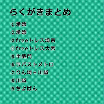 まとめ