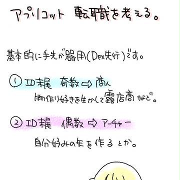 【PURO】決まらなかったので・・・