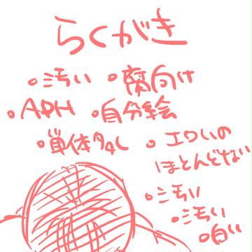 【APヘタリア】落描き詰【腐向け】