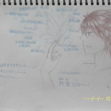 Happy Birthday For Glutamine!