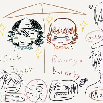 T&B! Free! 進擊log