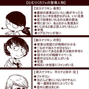 ◆『カフェ むむりく』