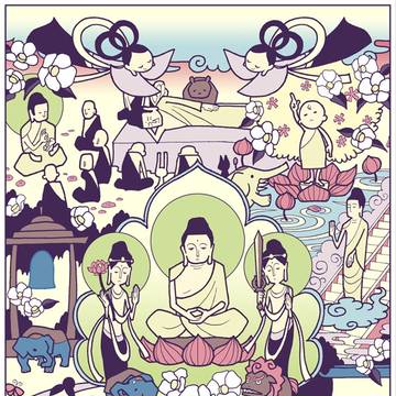 THANGKA