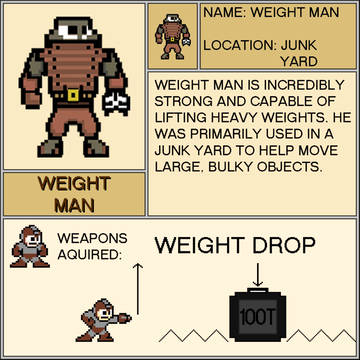 Weight Man