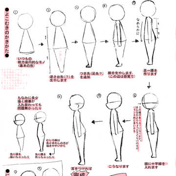デフォルメイキング2