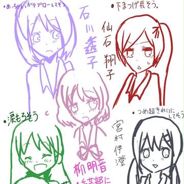 堀さんと宮村くん　男性陣性転換