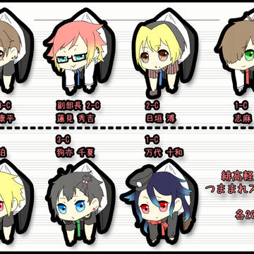 【緋高】軽音楽部つままれストラップ【FA】