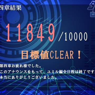 【ダンP】終章結果発表・終了アナウンス【ユミル編公式】