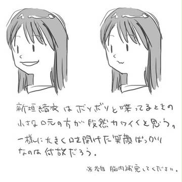 現代における視覚を中心とした新垣結衣の研究とその考察
