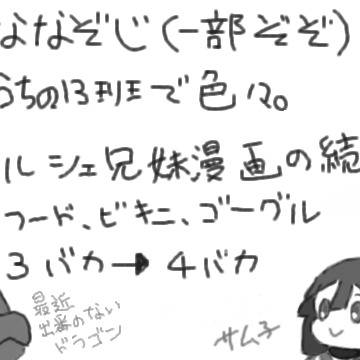 【うちの13班】ルシェ兄妹とか色々②