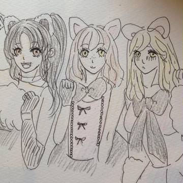 コスプレさせてみた