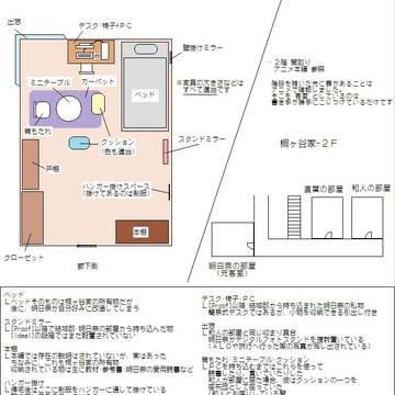 【Aqua contact】桐ヶ谷家･明日奈の部屋【間取り図】