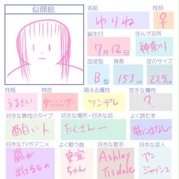 ゆりねプロフィール