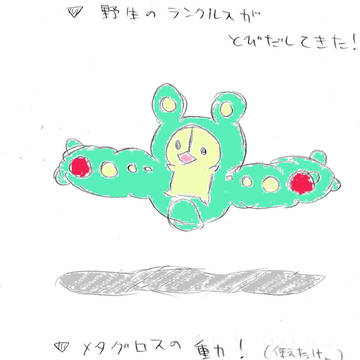 重力