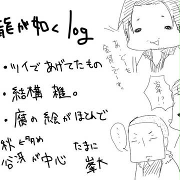 如くlog２