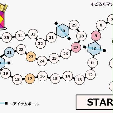 【ぴくグレSGRK】進行状況【お知らせ】