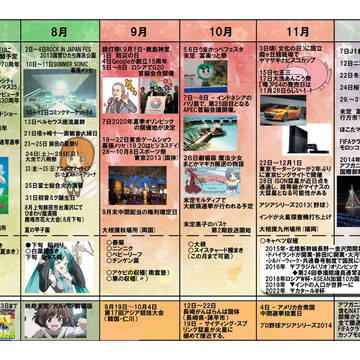 2013年のカレンダー後半
