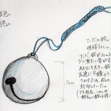 【をりがみ】紺野 もなかについて【補足】