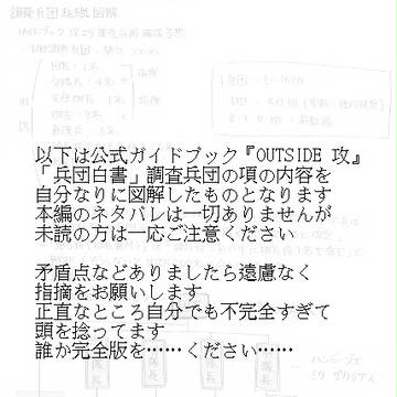 調査兵団構成予想