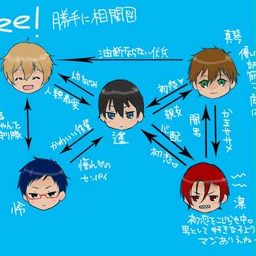 Free! 再会の三人+α