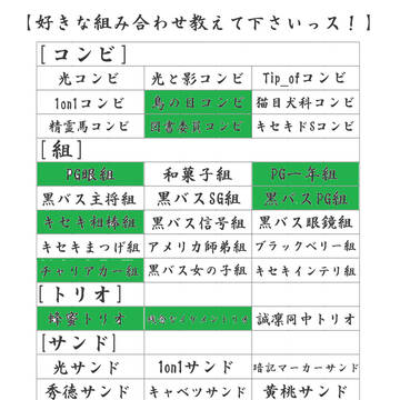 【好きな組み合わせ教えて下さいっス！】やってみました
