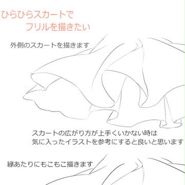 フリルメイキングのような