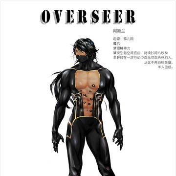 IDhero