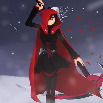 Ruby Rose, RWBY