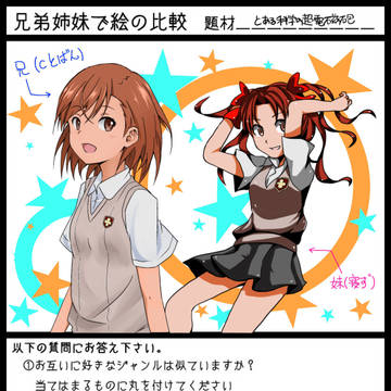 とある科学の絵の比較