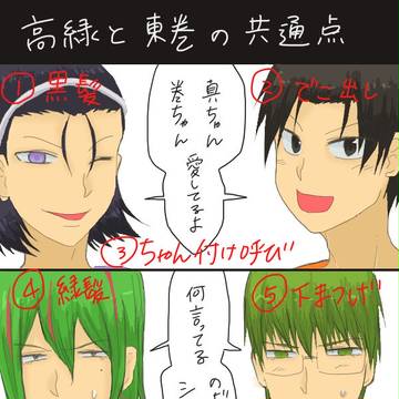 高緑と東巻