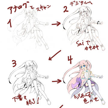 前作の過程
