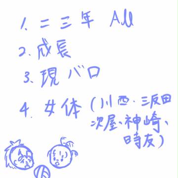 【RKRN】結婚しましょう！
